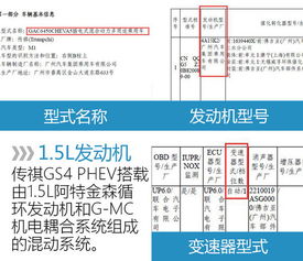廣汽傳祺GS4混動版亮相，搭載1.5L混合動力系統(tǒng)，機電耦合技術(shù)自主研發(fā)顯實力