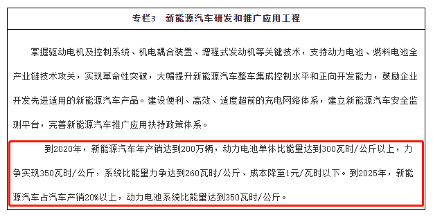 解碼特斯拉成本控制的“極佳”定律與機(jī)電耦合系統(tǒng)研發(fā) 精益制造下的產(chǎn)業(yè)鏈協(xié)同