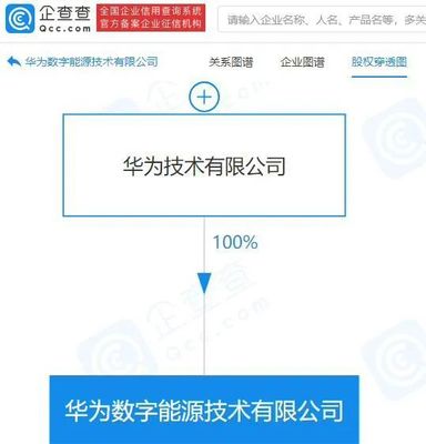 國產特斯拉或采用四元電池，市場格局生變；滴滴調整上市策略；機電耦合系統(tǒng)研發(fā)新進展