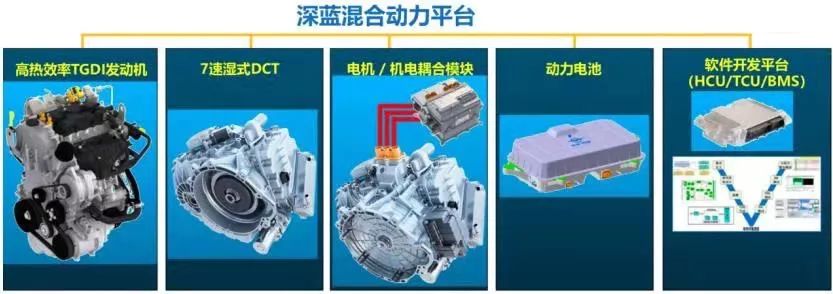 鐘觀|登山者海馬汽車:向著行業(yè)頂峰繼續(xù)攀登——機電耦合系統(tǒng)研發(fā)的堅守與突圍